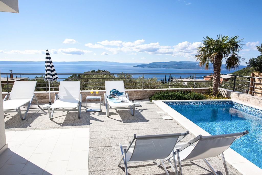 Villa Inga Dalmatia Olivers Travels 2