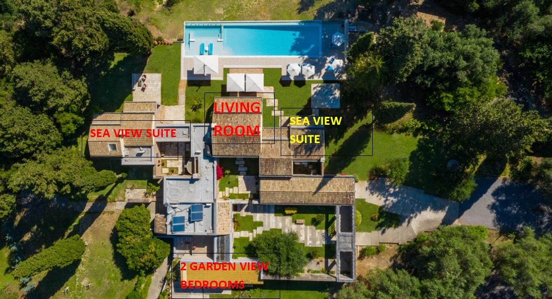 Villa Christophoros