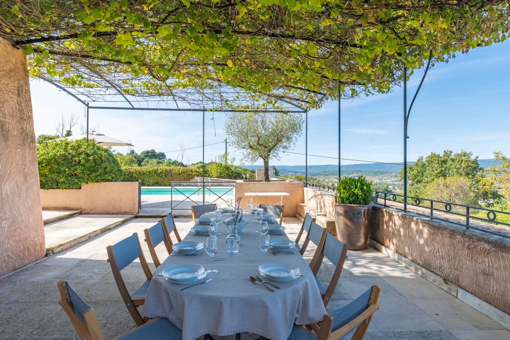 Mas Familial Provence Olivers Travels 2
