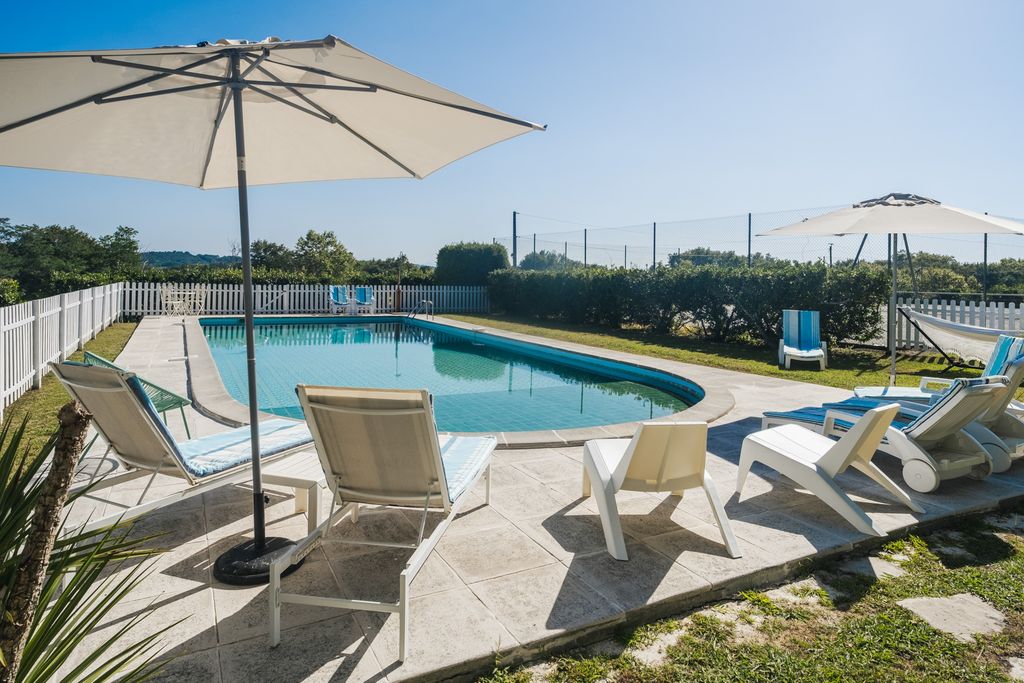 Chateau Bellevue Biarritz Olivers Travels 2