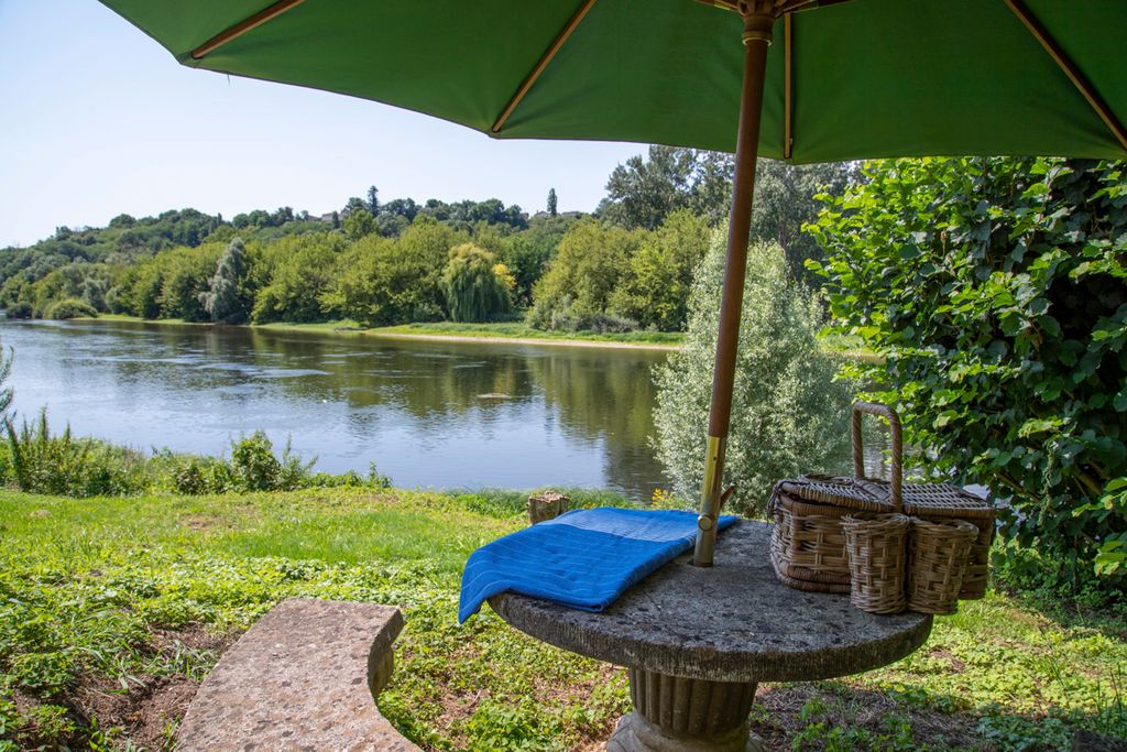 Atelier Shambhala Dordogne Olivers Travels 2