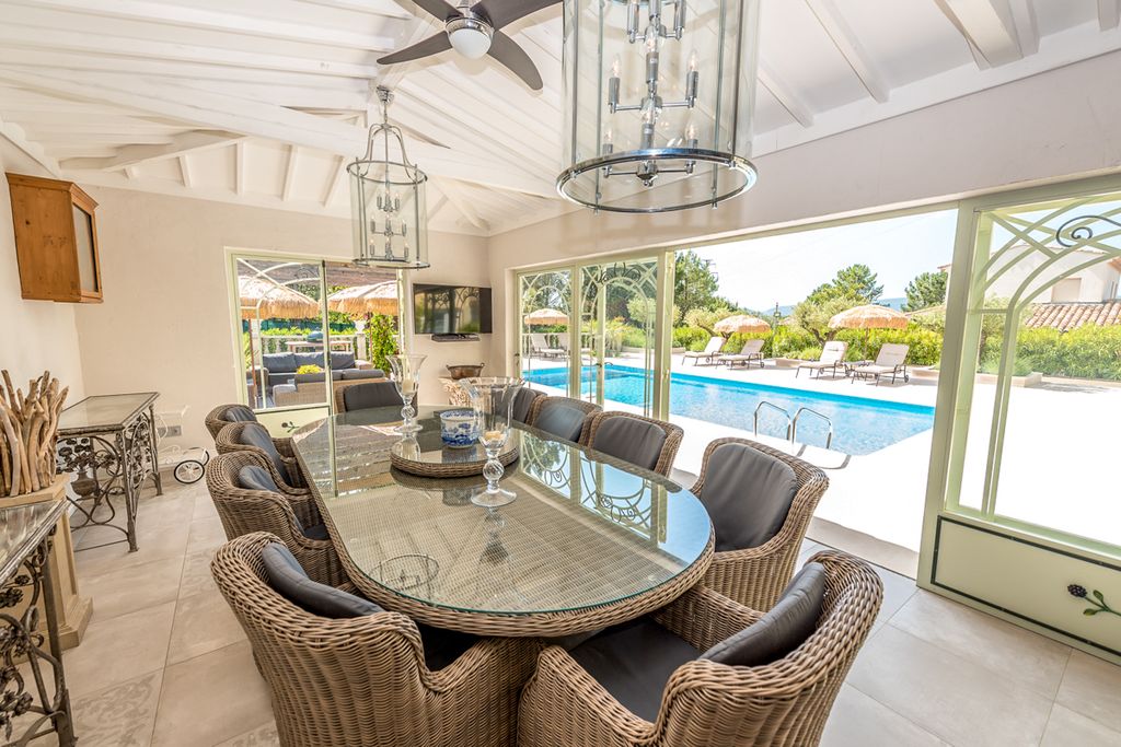 Villa Camille French Riviera Olivers Travels 4