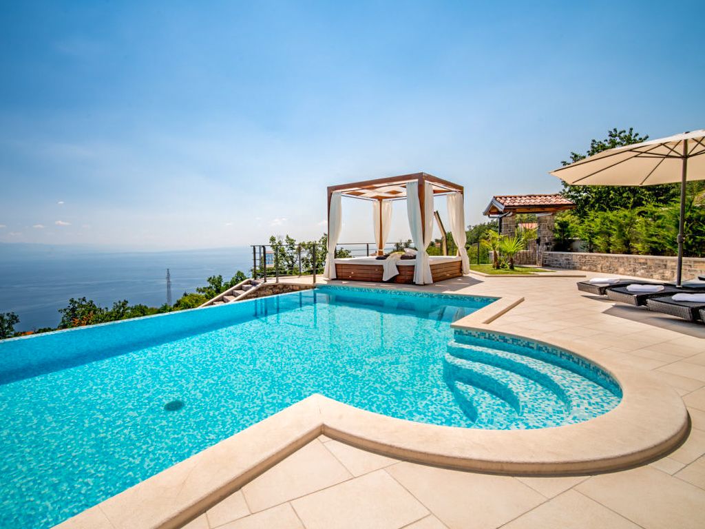 Villa Sofija Kvnar Olivers Travels 2