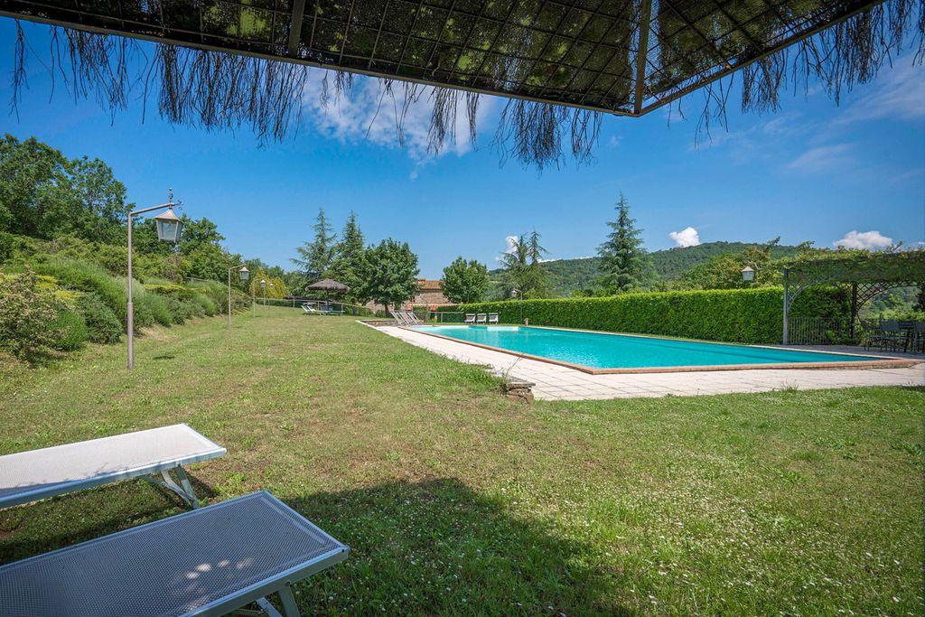 Villa Prato Tuscany Olivers Travels 2