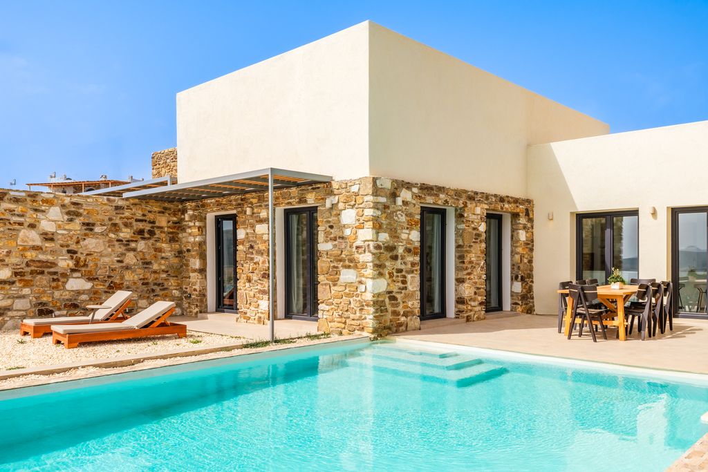 Despotiko Antiparos Greece OliversTravels 2