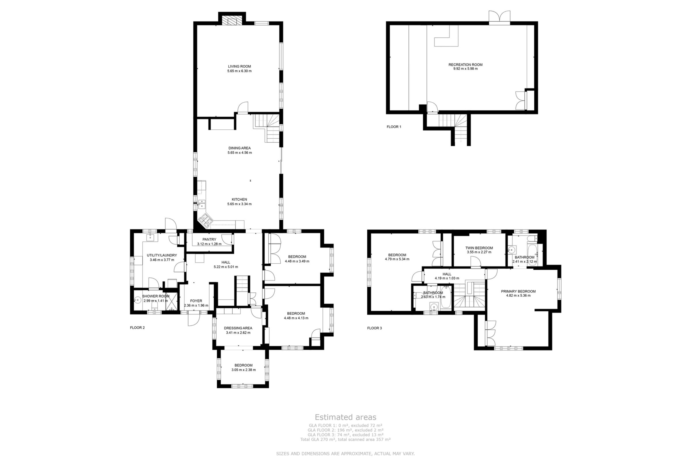 Medlar House