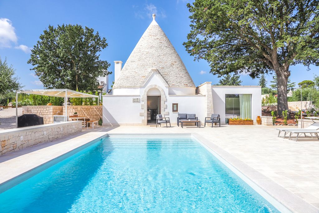 Trullo Alberobello Puglia Olivers Travels 1