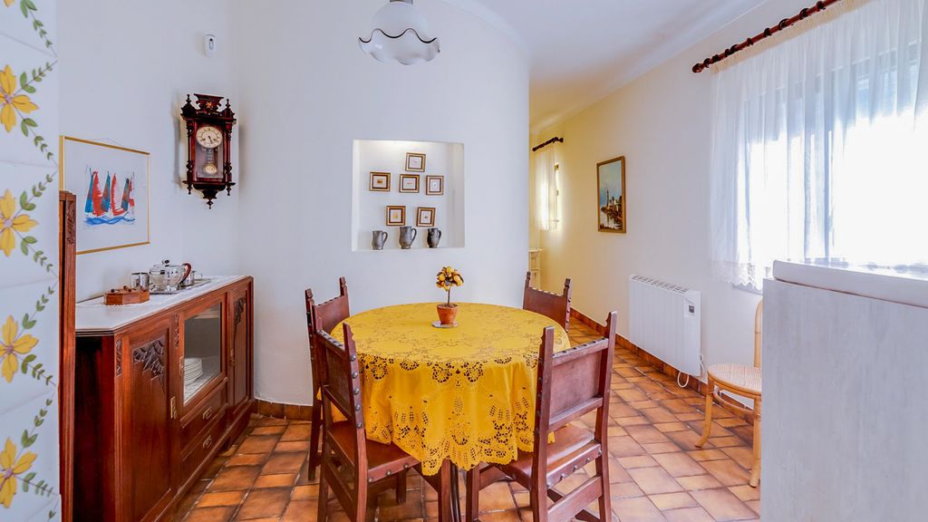 Villa Doninha Algarve Olivers Travels 4
