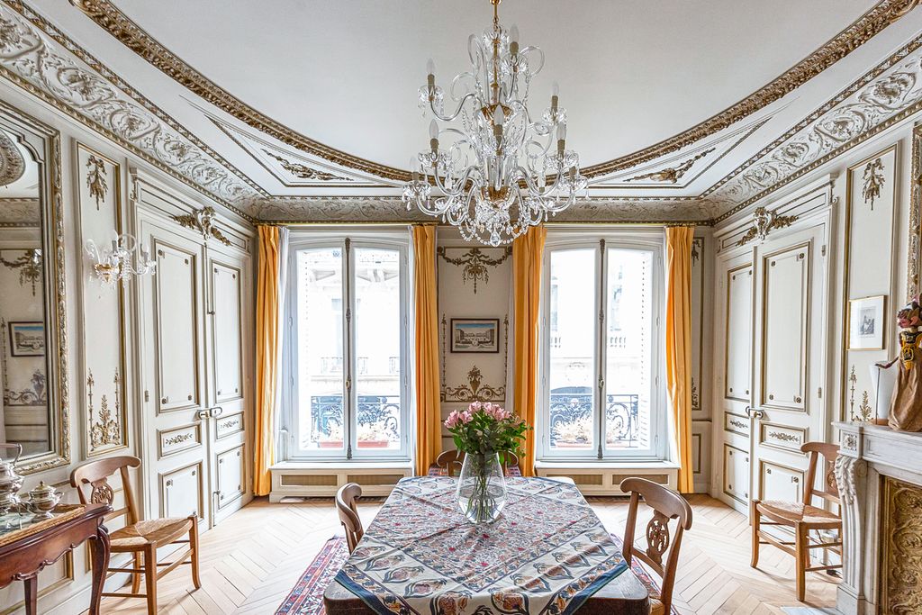 Apartment Pigalle Paris France OliversTravels 2