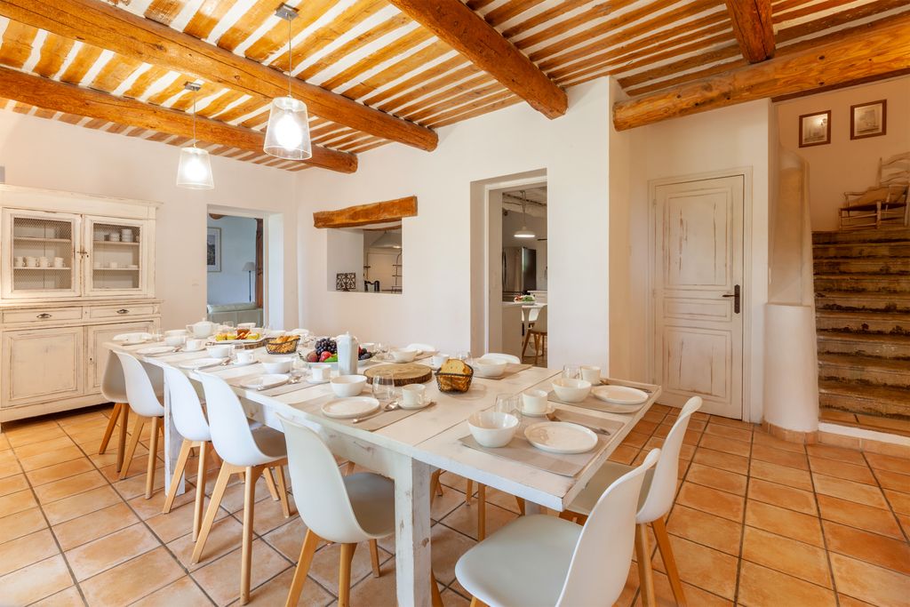 Maison Aromatique Provence Olivers Travels 4