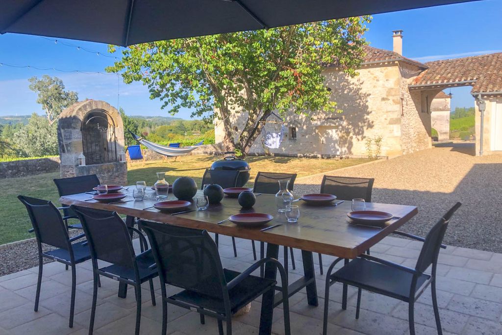 Le Pigeonnier Dordogne France OliverTravels 15