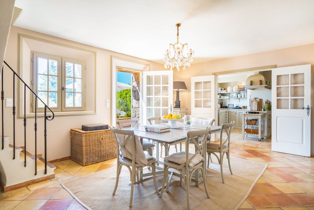 Villa Capricorne Grasse Olivers Travels 04