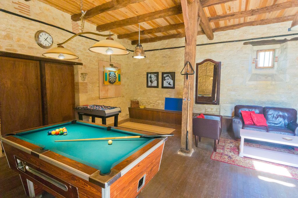 Maison Meunier Dordogne PF OliversTravels 3