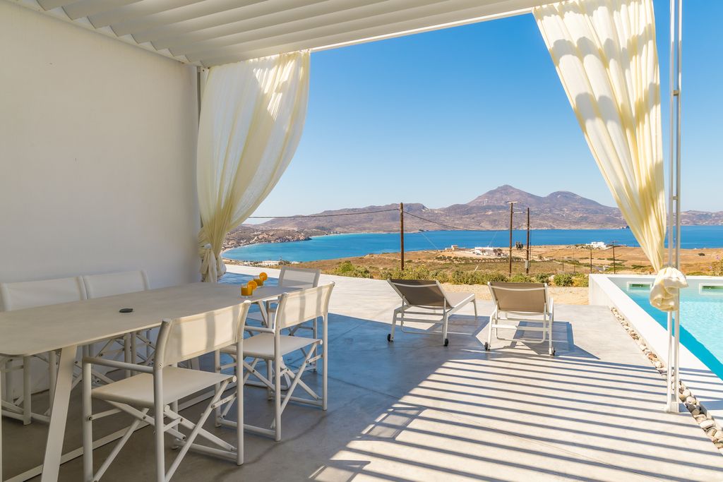 Villa Reni Milos Olivers Travels 2