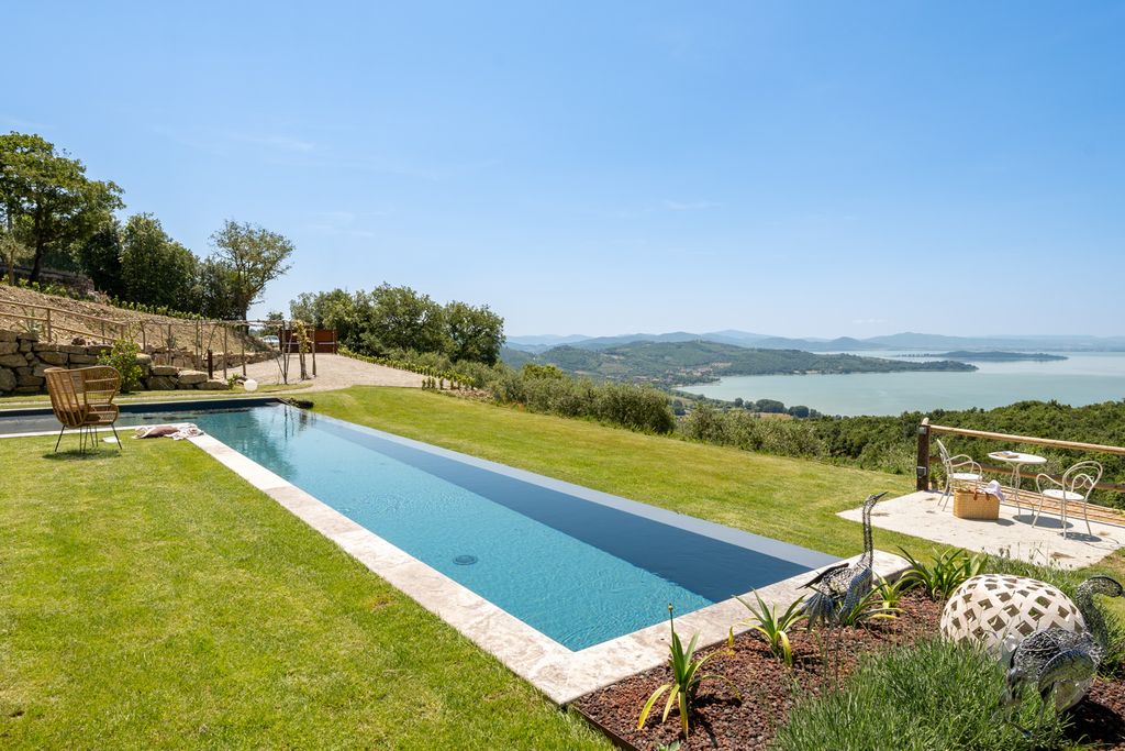 Villa Antenore OliversTravels 2