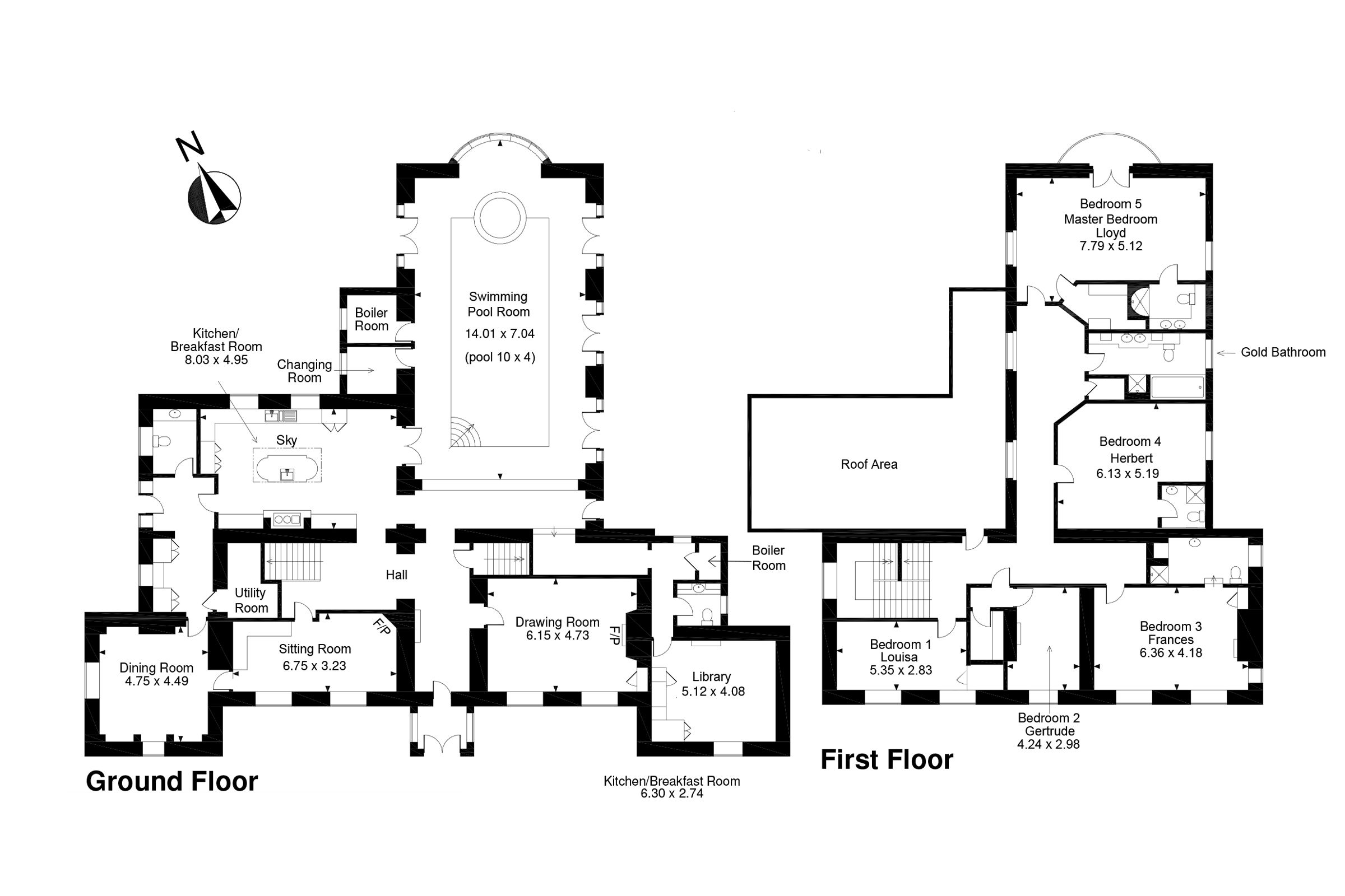Pendragon Manor