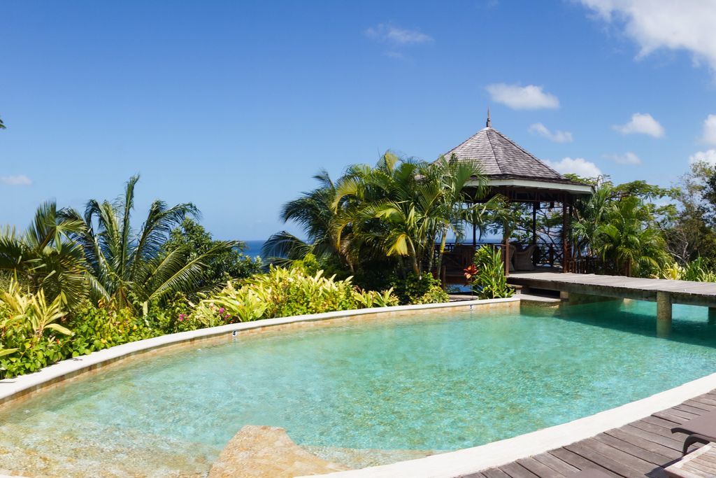 Marigot Manor OliversTravels 2