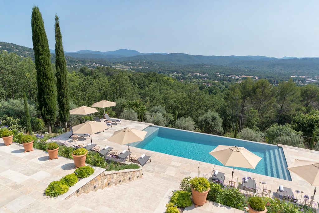 Domaine des Parfums French Riviera Olivers Travel 1