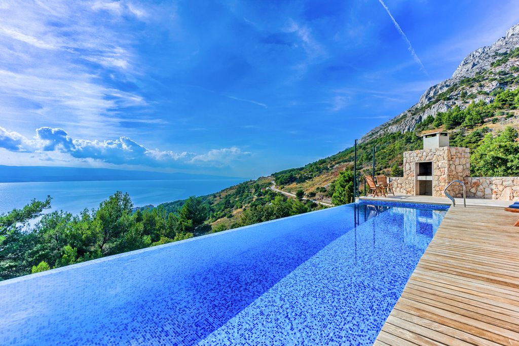 Villa Mimice Dalmatia Olivers Travels 2