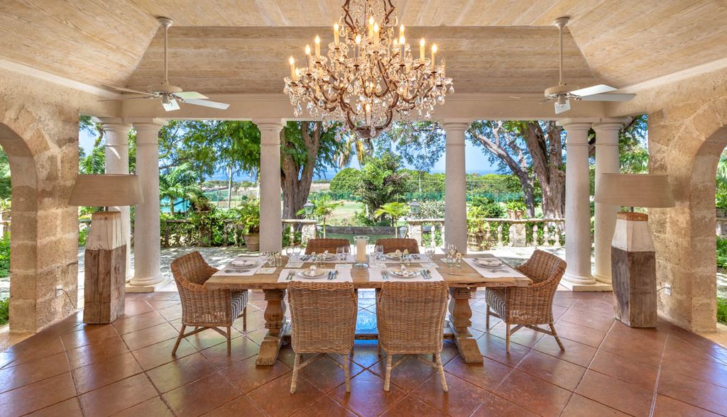 Sandy Estate Barbados Olivers Travels 2