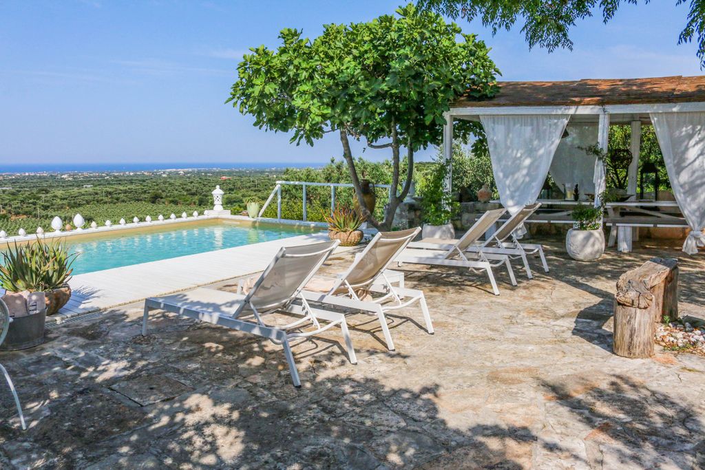 Casa dell Pace Puglia Olivers Travels 1