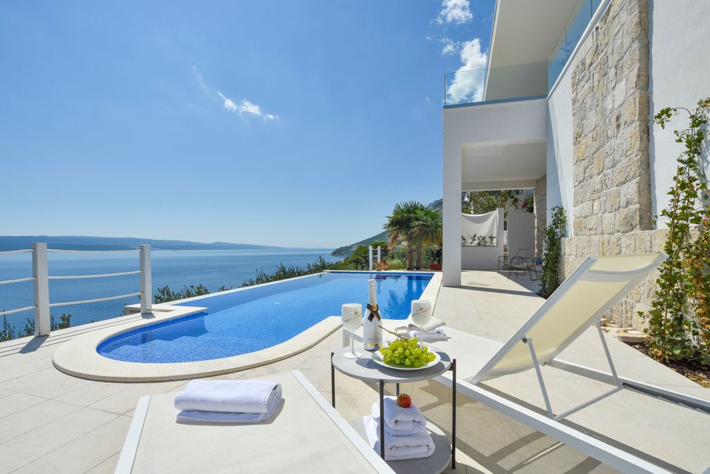 Villa Sonora Dalmatia Olivers Travels 1