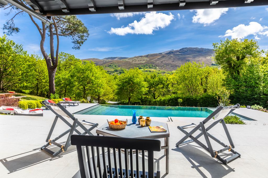 Vue Montagne Biarritz Olivers Travels 2