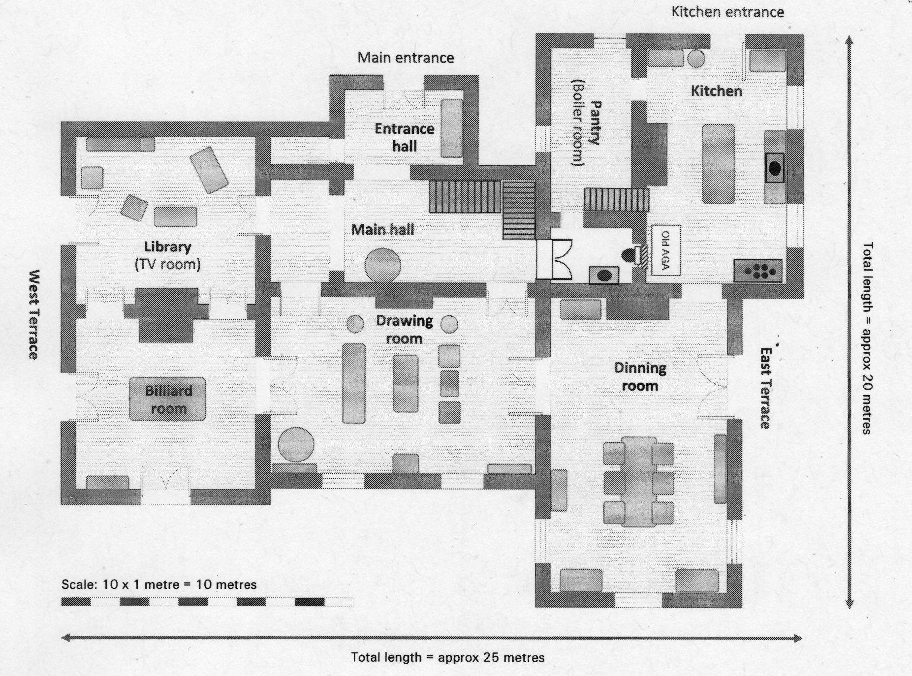 Chateau Perigord